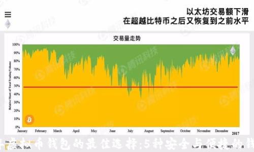 
2023年虚拟币钱包的最佳选择：5种安全与便捷的钱包推荐