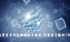 2023年数字货币钱包地址格