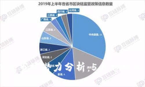2023年加密货币钱包市场潜力分析：5大趋势与11个顶尖钱包推荐