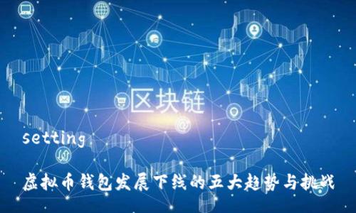 setting

虚拟币钱包发展下线的五大趋势与挑战
