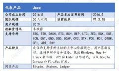 区块链钱包的功能与应用