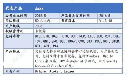 区块链钱包的功能与应用:全面解析十大实用场景