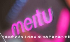 2023年全球加密货币交易所