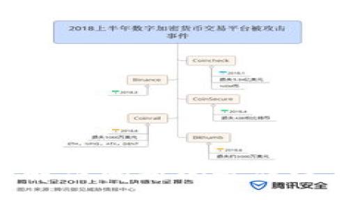 TP售后客服电话:解决问题的最佳途径与5个服务技巧