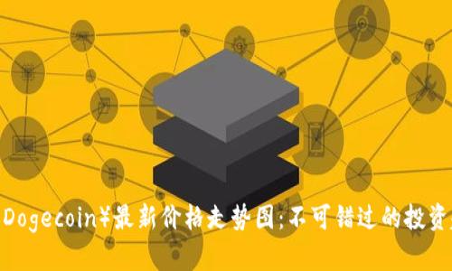 2023年狗狗币（Dogecoin）最新价格走势图：不可错过的投资趋势与市场分析