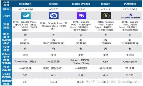 2023年TP买币教程：一步步教你轻松入门虚拟货币投资