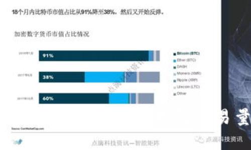 探究数字货币交易所中的“Vol”：理解交易量对投资的影响