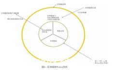 安卓手机下载TP钱包安全吗