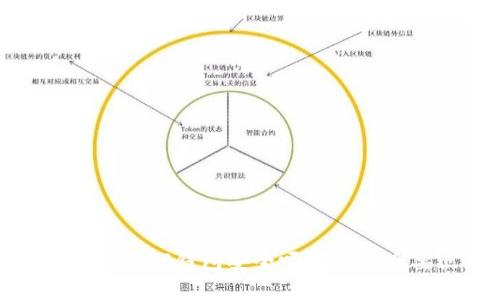 安卓手机下载TP钱包安全吗？7个安全要点分析