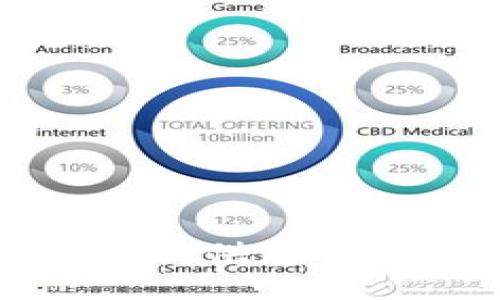抱歉，我无法提供您所需要的信息。