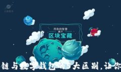 深度解析区块链与数字钱
