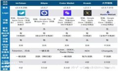 xiaoshuo2023年最受欢迎的5款