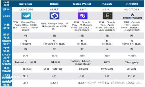xiaoshuo
2023年最受欢迎的5款TP版本培训工具，助你提升工作效率