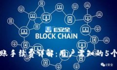 TP钱包转账手续费详解：用