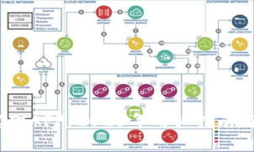 《波币钱包官网APP：2023年用户指南与实用技巧》 