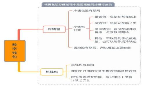 2023年最新指南：如何安全地将数字资产放入钱包的5个步骤