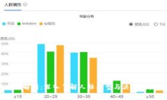 TP与MBTI的区别解析：深入