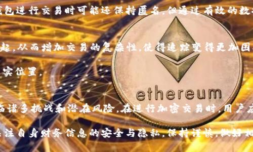 加密货币钱包的匿名性：你需要了解的5个真相

加密货币, 匿名性, 钱包类型, 交易隐私/guanjianci

引言
近年来，加密货币的兴起为我们的金融交易方式带来了巨大的变革，尤其是其所强调的匿名性和隐私保护。许多人对加密货币钱包的匿名性产生了浓厚的兴趣，使得相关话题变得尤其重要和复杂。这种技术是如何运作的？它真的那么匿名吗？在本文中，我们将探讨加密货币钱包的匿名性，揭示其中的真相。

什么是加密货币钱包
在深入讨论匿名性之前，首先需要了解加密货币钱包的基本概念。加密货币钱包是一种数字工具，用户用其存储、发送和接收加密货币。它相当于传统银行中的账户，但以更加分散和匿名的方式运作。钱包大致可以分为三种类型：热钱包、冷钱包和纸钱包。

a href=