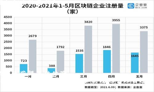   老版本TP钱包官网下载：全方位指南与注意事项 / 

 guanjianci TP钱包下载, 旧版TP钱包, 手机钱包下载, 区块链钱包 /guanjianci 

引言
在数字货币逐渐普及的今天，越来越多的人选择下载和使用各种类型的钱包来管理自己的数字资产。TP钱包，这款功能强大且用户友好的区块链钱包，是许多用户的首选。然而，有些用户可能更倾向于使用老版本的TP钱包，因为他们习惯了那个版本的界面或功能，或者出于兼容性考虑。那么，老版本TP钱包应该从哪里下载呢？这篇文章旨在为你提供全面的指导，确保你在安全的情况下下载和使用旧版本TP钱包。

什么是TP钱包？
TP钱包是一个多功能的区块链数字钱包，支持多种数字资产的存储和交易。与其他钱包不同的是，TP钱包不仅提供了一个友好的用户界面，同时还支持去中心化交易所（DEX）交易，让用户能够更便捷地进行数字货币的交换。此外，TP钱包支持多种区块链网络，用户能够轻松地管理不同类型的数字资产。

用户下载老版本TP钱包的原因
很多用户之所以选择使用老版本TP钱包，主要有以下几点原因。首先，对于习惯了旧版界面和功能的用户而言，使用新版本可能会感到不适应，甚至在新功能的学习上消耗不少时间。其次，老版本某些特定的功能或设置可能更符合用户的需求，这也是用户选择继续使用旧版的原因之一。此外，在一些情况下，新版本可能存在某些bug或性能问题，而老版本却更加稳定。这些因素都使得一些用户对老版本的TP钱包情有独钟。

如何安全下载老版本TP钱包
下载老版本TP钱包是一项需要谨慎对待的任务。在互联网的广阔世界中，潜藏着各种安全隐患，因此，确保你的下载来源安全非常重要。下面是几个关于安全下载的建议：
1. 官方渠道：尽量通过TP钱包的官方网站进行下载。有时候，官方网站可能会提供旧版本的下载链接。如果找不到，你可以尝试联系官方客服，询问是否可以获取老版本。
2. 区块链社区：许多区块链社区（例如Reddit、Telegram等）都有用户分享各种版本的钱包下载链接。在这些社区中，你可以向其他用户询问老版本的下载信息，确保他们推荐的链接是安全的。
3. 第三方网站：如果你选择通过第三方网站下载老版本的钱包，请务必确认这些网站的可信度。查看网站的评价或信任度是一个不错的做法。确保你下载的文件没有被篡改，可以使用一些安全软件进行扫描。

安装与使用老版本TP钱包
下载完老版本TP钱包后，接下来的步骤就是安装和设置。请按照以下步骤操作：
1. 安装：双击下载的安装文件，按照提示完成安装。注意在安装过程中，有些软件会要求你同意使用条款和条件，务必认真阅读这些条款，确保你对钱包的使用方式没有疑虑。
2. 创建或导入钱包：安装完成后，你可以选择创建一个新钱包或者导入已有钱包。如果你是第一次使用TP钱包，选择创建新钱包即可。如果之前使用过TP钱包，可以导入你之前的助记词或者私钥来恢复钱包。
3. 设置密码与安全性：设置一个强密码是保护你钱包的首要步骤。同时，确保你牢记此密码，不要将其透露给他人。建议启用二级验证功能，如果TP钱包支持的话。

兼容性问题
老版本TP钱包可能会在某些方面存在兼容性问题，尤其是随着区块链技术的快速发展，新版本的钱包可能会提供更新的网络协议和安全功能。继续使用老版本可能会遭遇以下问题：
1. 功能缺失：新版本中增加的某些功能和改善可能在老版本中无法使用。例如，支持的新币种、新的交易方式等。
2. 安全风险：旧版本的钱包可能未能及时更新安全漏洞，因此在使用旧版本时，务必小心保管你的私钥与助记词，不要轻易透露。
3. 交易延误：老版本可能无法及时适应网络变化，例如手续费的动态变化等，这可能导致交易的延误或失败。

总结与建议
在下载与使用老版本TP钱包时，务必保持警惕，选择安全的下载来源，并定期检查钱包的安全设置。同时，不建议长期使用较旧版本的钱包，最好定期关注TP钱包的更新推送，以便在安全与功能上获得最佳体验。
整体而言，老版本TP钱包确实能为部分用户带来便利，但使用时需注意安全与兼容性。如果你只是在寻找某些特定的旧功能，建议与官方或社区保持联系，获取反馈和帮助。通过认真对待这些问题，你将能够更安全和高效地管理自己的数字资产。