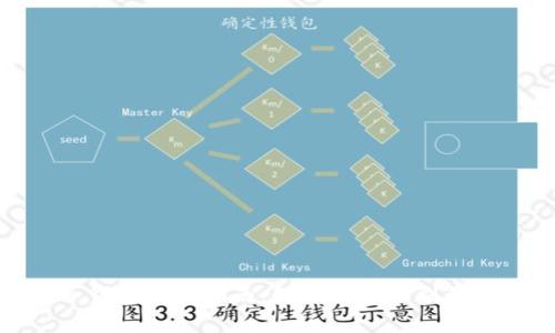 2023年TP冷钱包转账指南：解决转账不到的5大常见问题