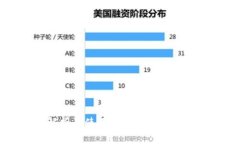 IM钱包2.9.4功能解析及使用