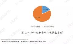 深度解析欧意交易所官网