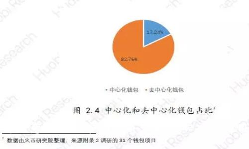 深度解析欧意交易所官网主页：7大核心功能与用户体验