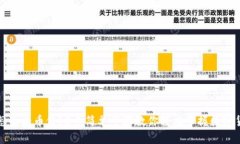 TP钱包怎么看币价？5个简