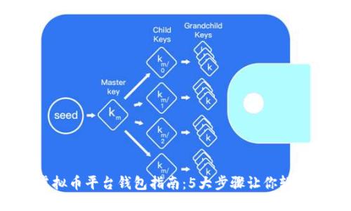 2023年虚拟币平台钱包指南：5大步骤让你轻松开始交易