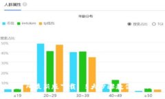 TP交易所最新版下载: 5大步