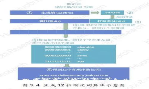 区块链钱包股票投资风险分析：7个关键因素解析