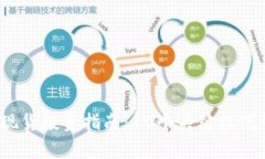 2023年虚拟币现货投资指南