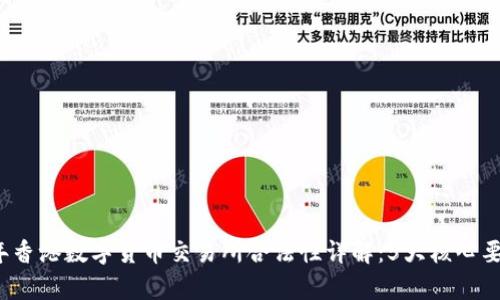 2023年香港数字货币交易所合法性详解:5大核心要素解析
