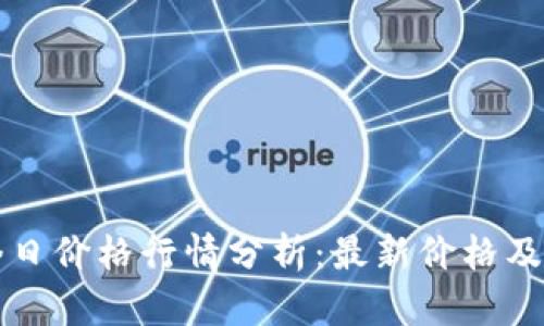 柴犬币今日价格行情分析：最新价格及趋势解读
