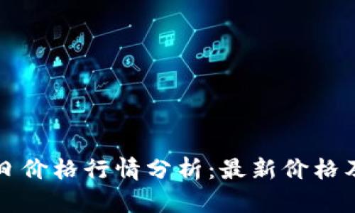 柴犬币今日价格行情分析：最新价格及趋势解读