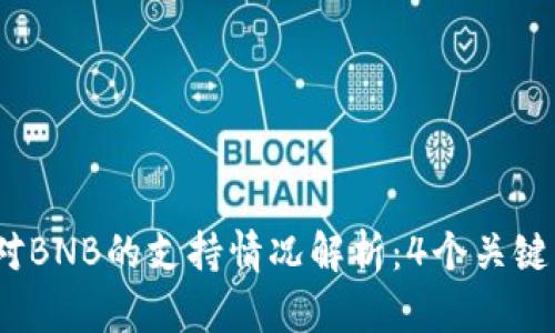 2023年比特派钱包对BNB的支持情况解析:4个关键点了解你需要知道的