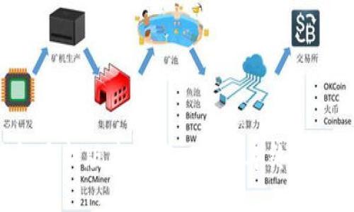 ziaotiTP钱包最新版本下载：2023年终全面指南与链接