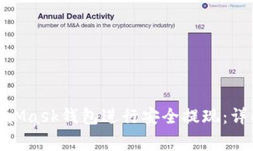 2023年如何通过MetaMask钱包进行安全提现：详解5个步骤与注意事项