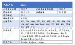 数字货币钱包交互中心：