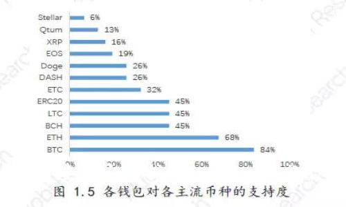2023年TPTP下载安装完全指南：一步一步教你获取最新版本