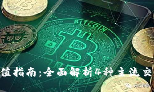 2023年USDT充值指南：全面解析4种主流交易所的充值方式