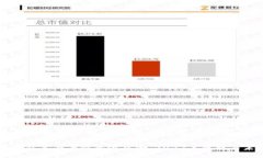 分析TP钱包是否面临清退风