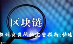 2023年币种提到交易所的完