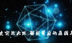 狗狗币历史突然大跌：解