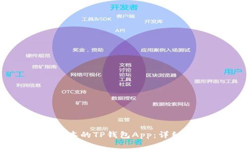 如何下载最新版本的TP钱包App:详细指南与用户反馈
