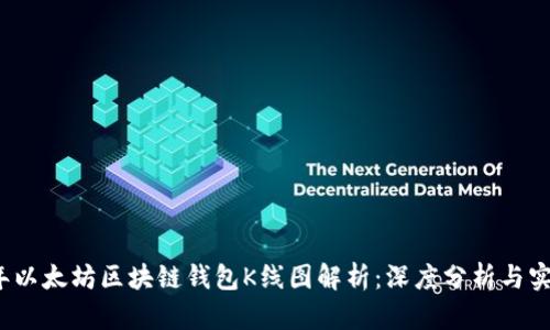 2023年以太坊区块链钱包K线图解析：深度分析与实用方法