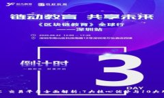 2023年 USC 交易平台全面解