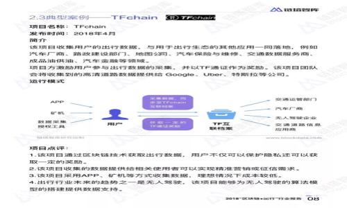 2023年TP钱包资产被盗案例分析：如何保障你的数字资产安全