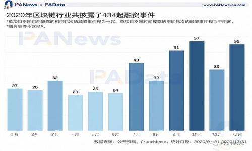 2023年：虚拟币交易无须下载钱包的5大方法