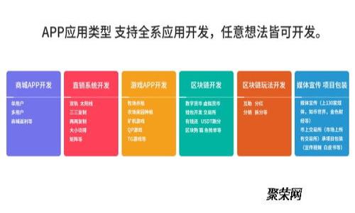 2023年TP钱包官方下载：便捷安全的数字资产管理工具